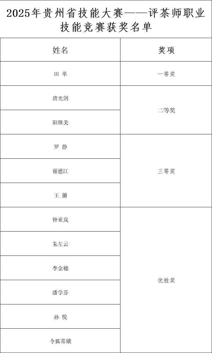 7205b0248f3617eff7b98ed44425531.png